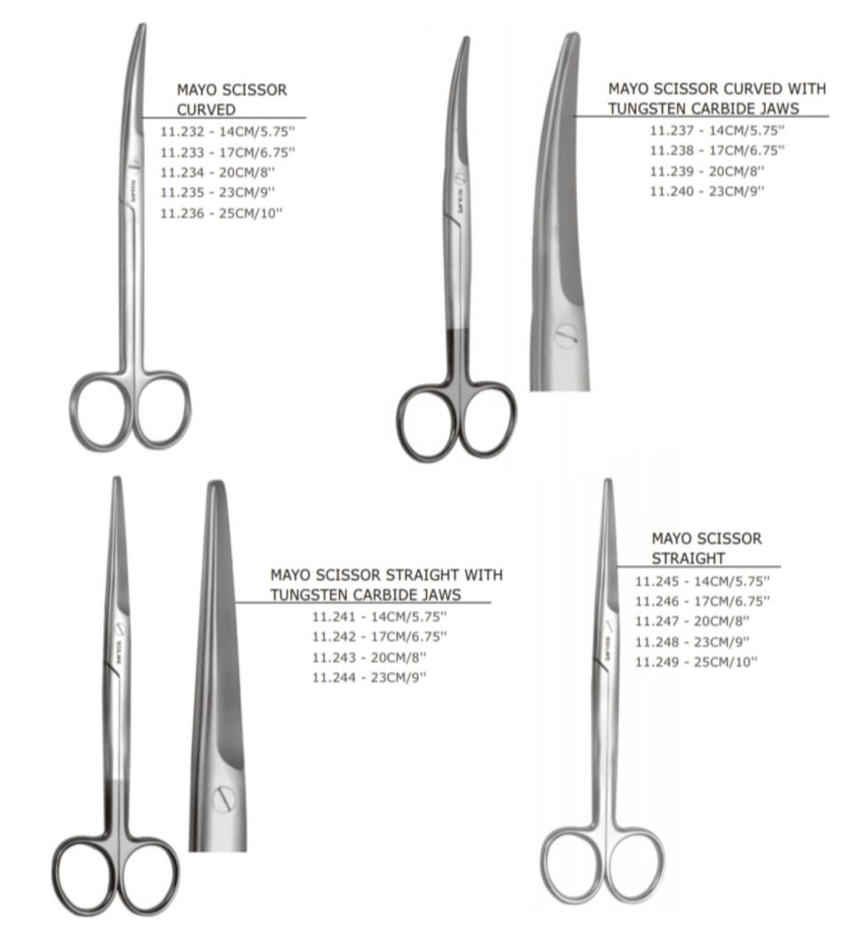 General and Open Instruments